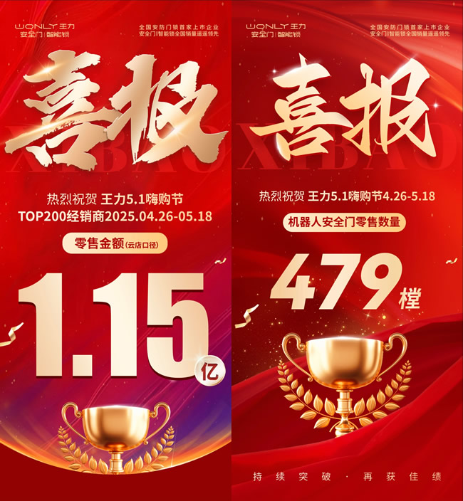 王力门业 | 王力5.1嗨购节斩获1.15亿！1699元普惠万千家庭！